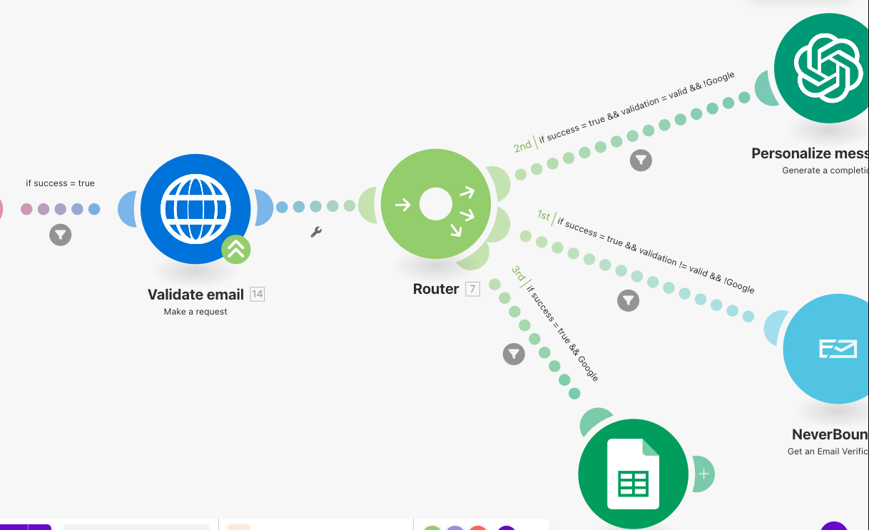 Email verification and validation system using EmailGuard API
